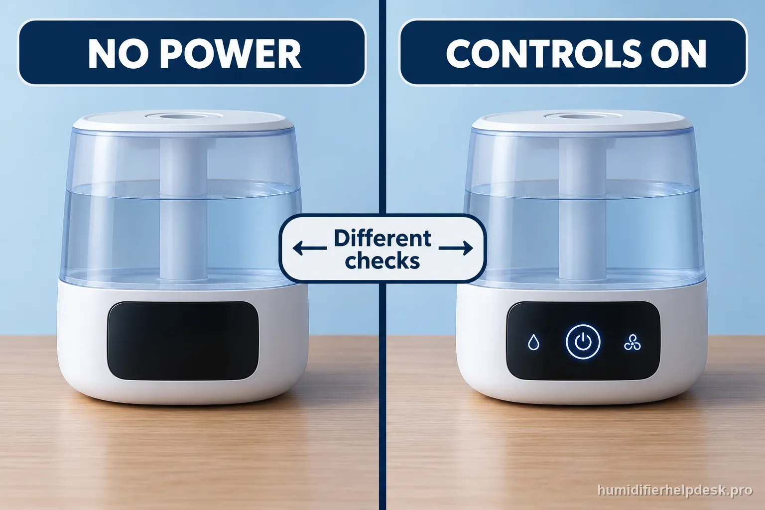 Two generic humidifiers compare a blank control panel with a lit panel while mist output is stopped, showing different checks.
