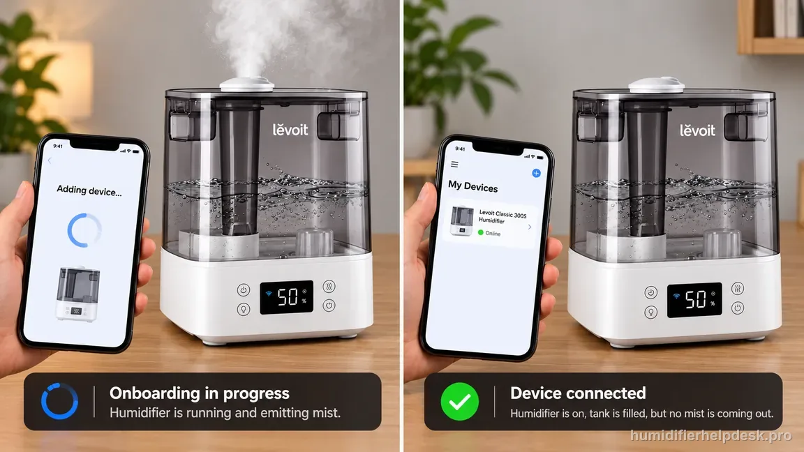 A two-panel comparison shows a Classic 300S misting during an unfinished setup attempt versus an already connected unit with no mist output.